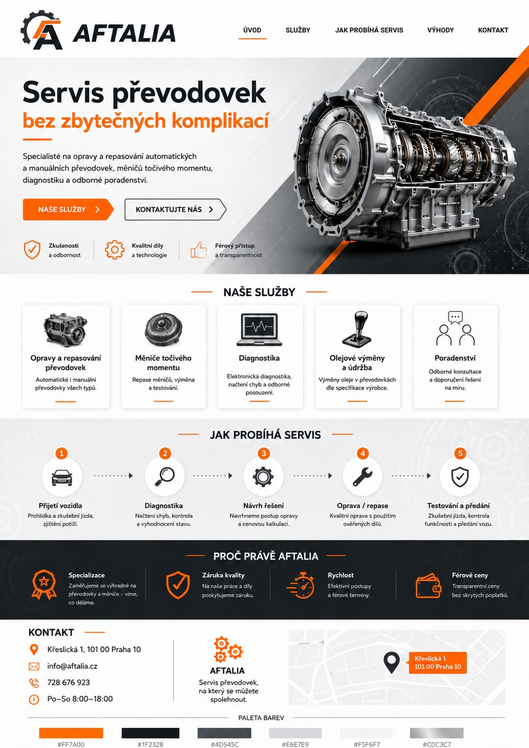 Detail automatické převodovky v řezu